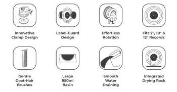 Technologia audio HumminGuru EZ Vinyl Record Washer