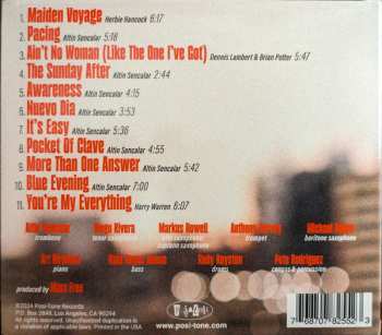 CD Altin Sencalar: Discover The Present