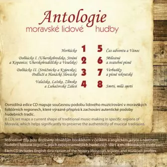 Antologie Moravské Lidové Hudby Cd Box 1–8