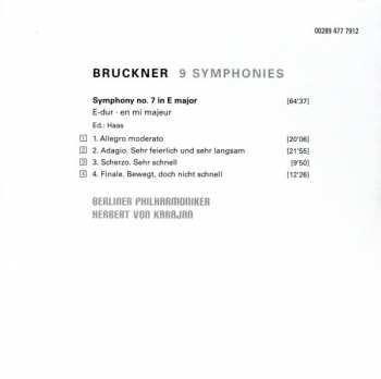 9CD/Zestaw pudełkowy Berliner Philharmoniker: 9 Symphonies