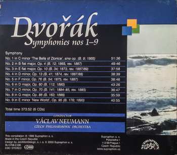 6CD/Zestaw pudełkowy Antonín Dvořák: Symphonies