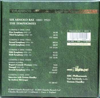 5CD/Zestaw pudełkowy Vernon Handley: The Symphonies