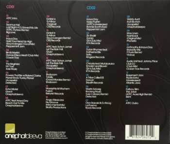 2CD ATFC: Hip Joints