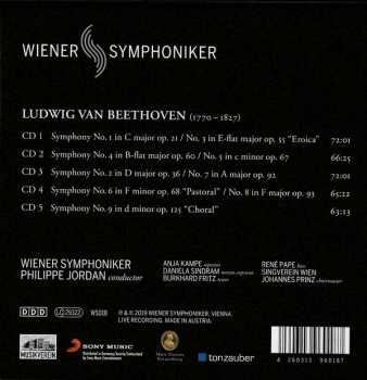5CD/Zestaw pudełkowy Ludwig van Beethoven: Symphonies DIGI