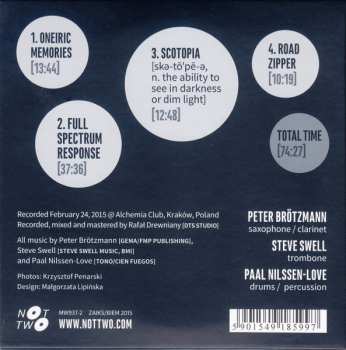 CD Peter Brötzmann: Krakow Nights