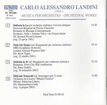 CD Carlo Alessandro Landini: Musica Per Orchestra - Orchestral Works