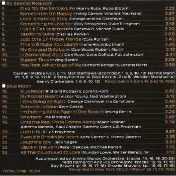 CD/Zestaw pudełkowy Carmen McRae: Milestones Of A Jazz Legend