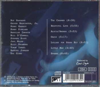 CD Charles Fambrough: The Charmer