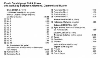 CD Chick Corea: Flavio Cucchi Plays Chick Corea