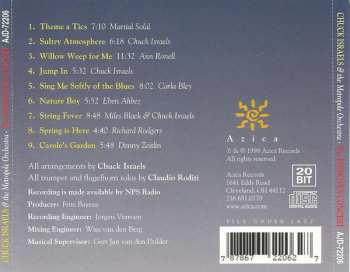 CD Metropole Orchestra: The Eindhoven Concert