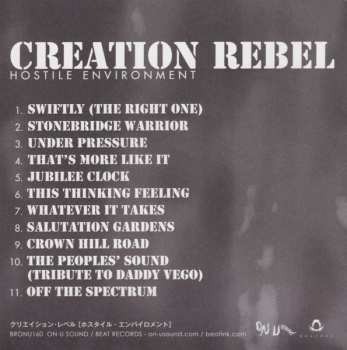 CD Creation Rebel: Hostile Environment