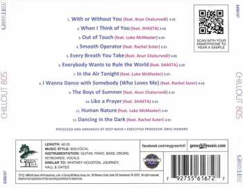 CD Deep Wave: Chillout 80s 