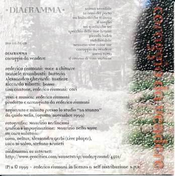 CD Diaframma: Coraggio Da Vendere