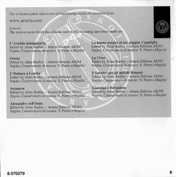 CD Kevin Mallon: Overtures ● 2