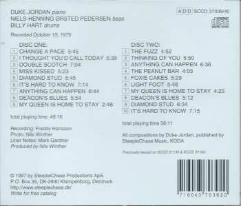 2CD Billy Hart: Double Duke