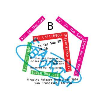 LP Earth Boys: In The Sun EP