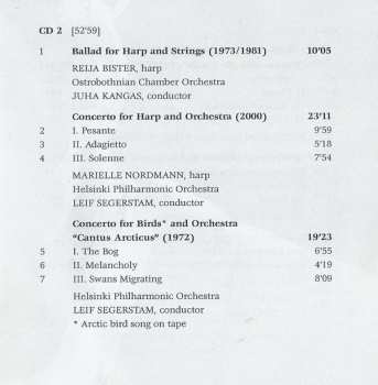 4CD/Zestaw pudełkowy Einojuhani Rautavaara: 12 Concertos