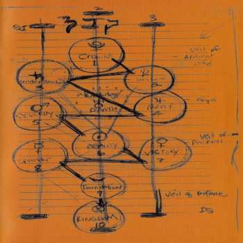 CD Erykah Badu: Mama's Gun