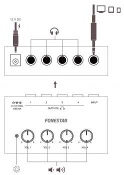Technologia audio Fonestar FDA-4A
