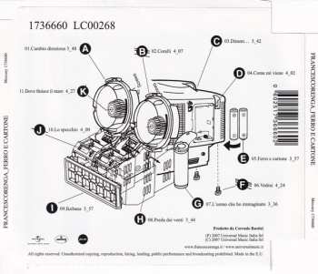 CD Francesco Renga: Ferro E Cartone