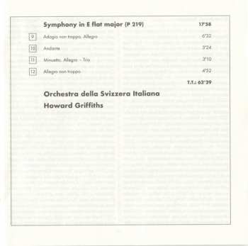 2CD Howard Griffiths: Complete Symphonies