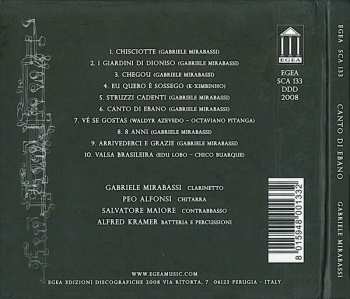 CD Gabriele Mirabassi: Canto Di Ebano