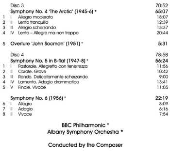 4CD BBC Philharmonic: The Symphonies: Nos. 1-6