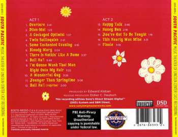 CD Giorgio Tozzi: South Pacific - Music Theater Of Lincoln Center Cast Recording