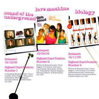 CD Girls Aloud: The Sound Of Girls Aloud - The Greatest Hits