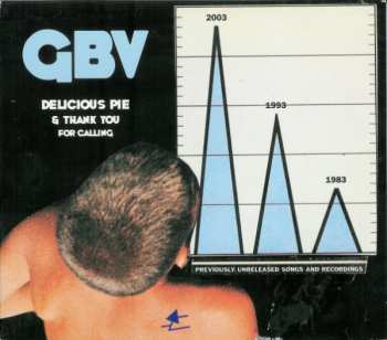 5CD/DVD/Zestaw pudełkowy Guided By Voices: Hardcore UFOs - Revelations, Epiphanies And Fast Food In The Western Hemisphere