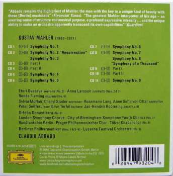 11CD/Zestaw pudełkowy Berliner Philharmoniker: Mahler - Abbado