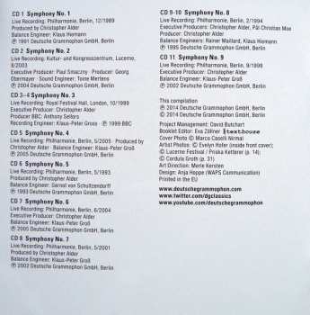 11CD/Zestaw pudełkowy Berliner Philharmoniker: Mahler - Abbado