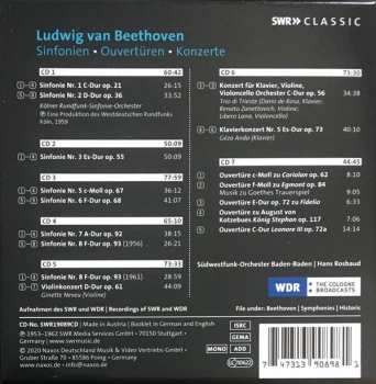 7CD/Zestaw pudełkowy Ludwig van Beethoven: Sinfonien / Ouvertüren / Konzerte