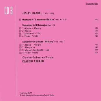 4CD/Zestaw pudełkowy Joseph Haydn: Haydn
