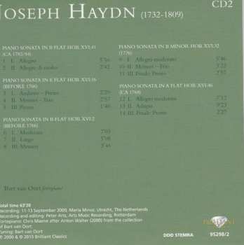 16CD Joseph Haydn: Complete Piano Music