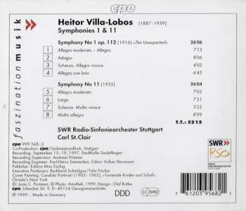 7CD/Zestaw pudełkowy Heitor Villa-Lobos: Complete Symphonies