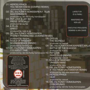 CD Hieroglyphics: Over Time