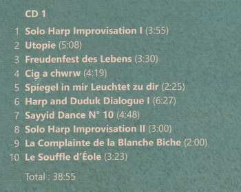 2CD Isabelle de Spoelberch: Appel À La Source