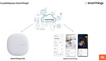 Technologia audio JBL L42ms Ořech