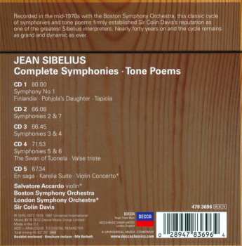 5CD/Zestaw pudełkowy Jean Sibelius: Complete Symphonies - Tone Poems