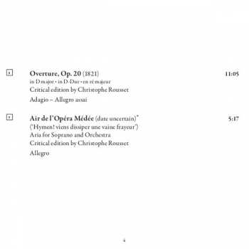 CD BBC Philharmonic: Symphony / Herminie Etc