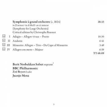 CD BBC Philharmonic: Symphony / Herminie Etc