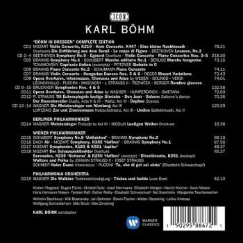 19CD/Zestaw pudełkowy Robert Schumann: The Early Years