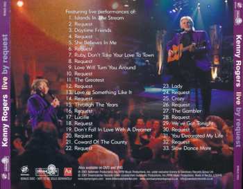 2CD/Zestaw pudełkowy Kenny Rogers: Back To The Well LTD