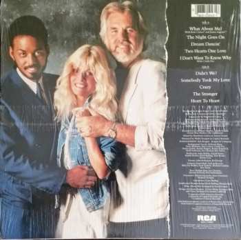 LP Kenny Rogers: What About Me?