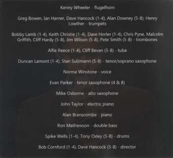 CD Kenny Wheeler: The Kenny Wheeler Big Band & Friends Vol.2 LTD