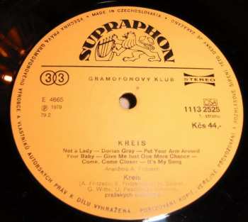 LP Kreis: Kreis