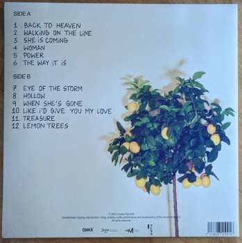 LP Later: Walking On The Line