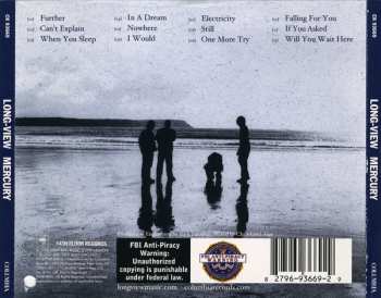 CD Longview: Mercury