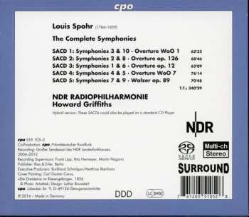 5SACD Louis Spohr: The Complete Symphonies